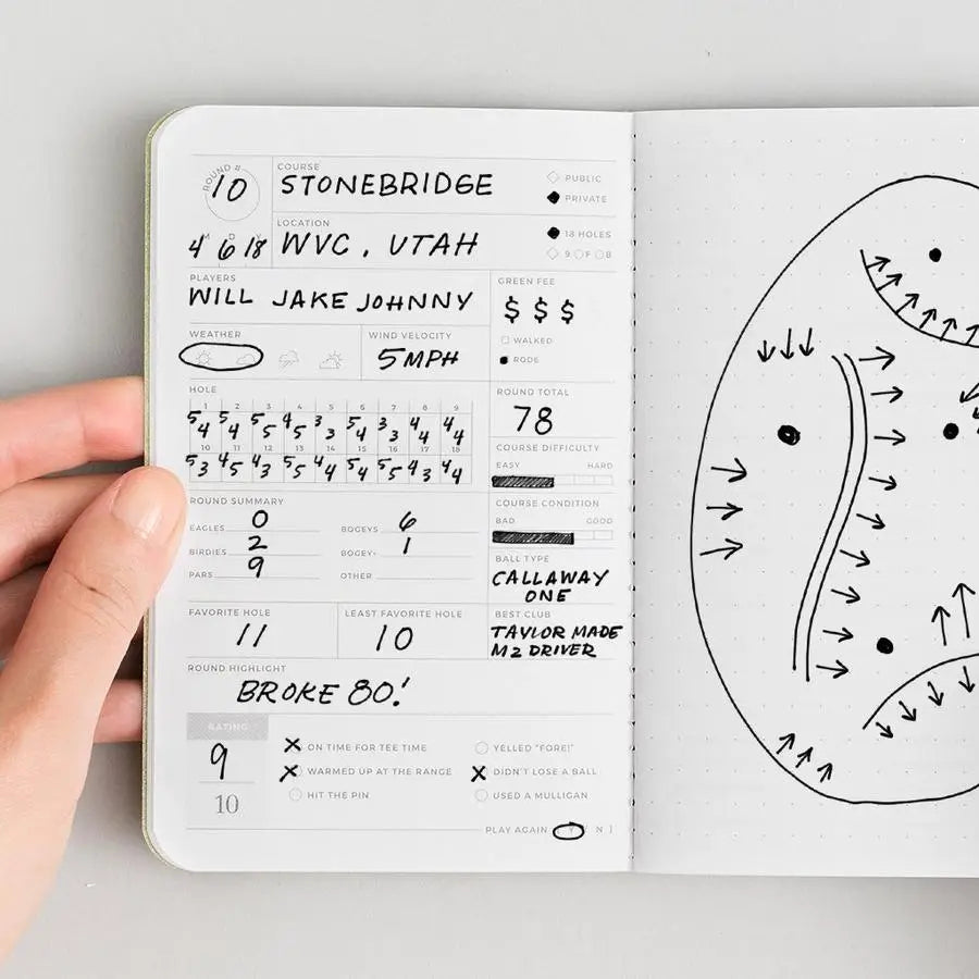 Passport Journal - Rounds of Golf